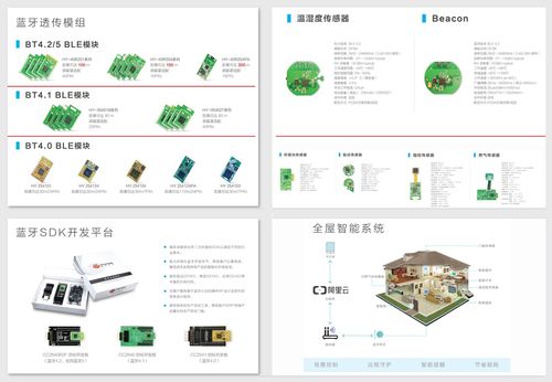 2018第十屆國際物聯網博覽會圓滿落幕 聚焦核心技術，開啟智慧未來